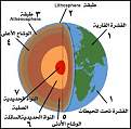 اضغط على الصورة لعرض أكبر. 

الإسم:	mountain_facts_1.JPG 
مشاهدات:	474 
الحجم:	16.6 كيلوبايت 
الهوية:	168721